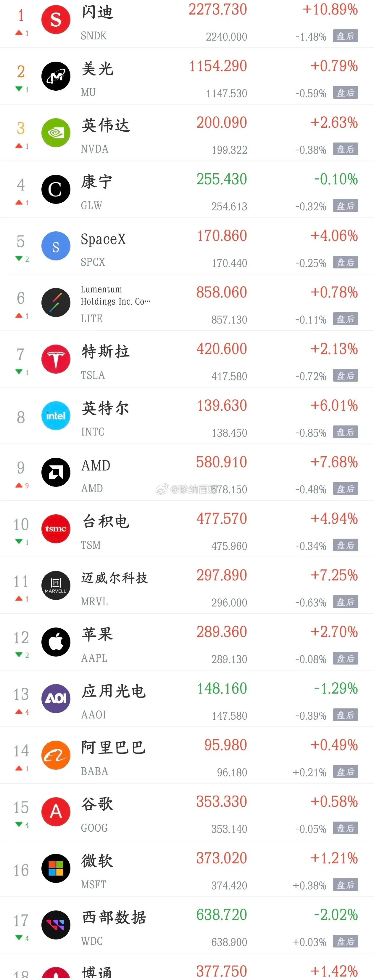 周三影响A股消息面利好，利空汇总利好消息1.八部门：推动工业互联网基础设施和智算