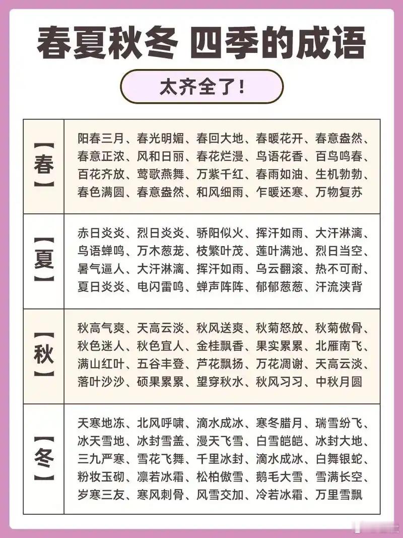 春夏秋冬，四季的成語 ​​​