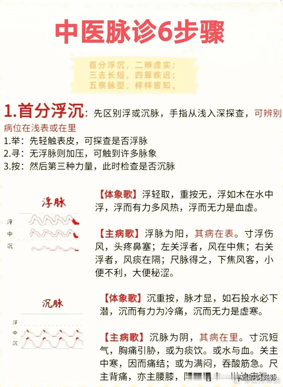 在中医面前藏不住一点事儿 中医的精华在于脉诊，脉诊的精华在于脉诊歌诀，我为大家整