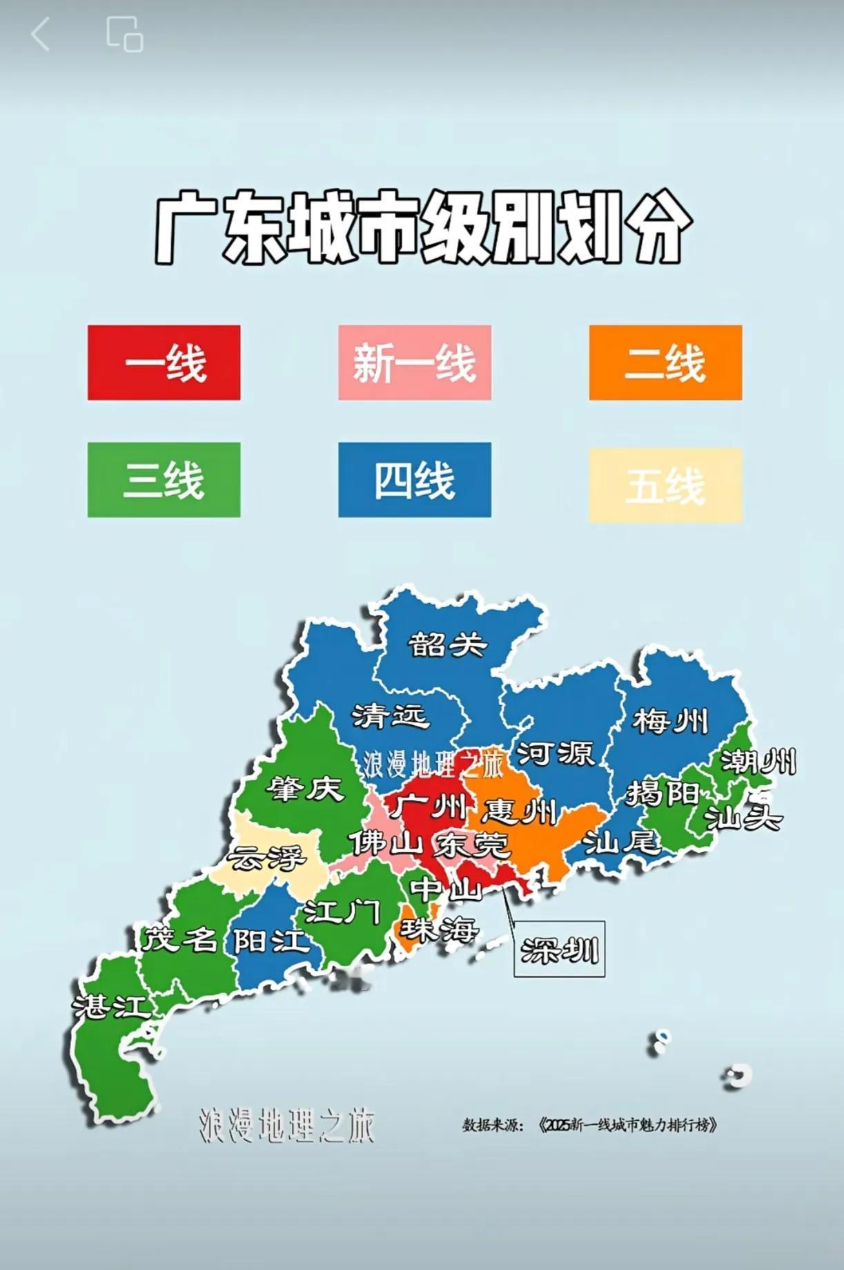 广东、广西、湖南、湖北、江西、福建六省各城市等级划分简图，一目了然，值得收藏。