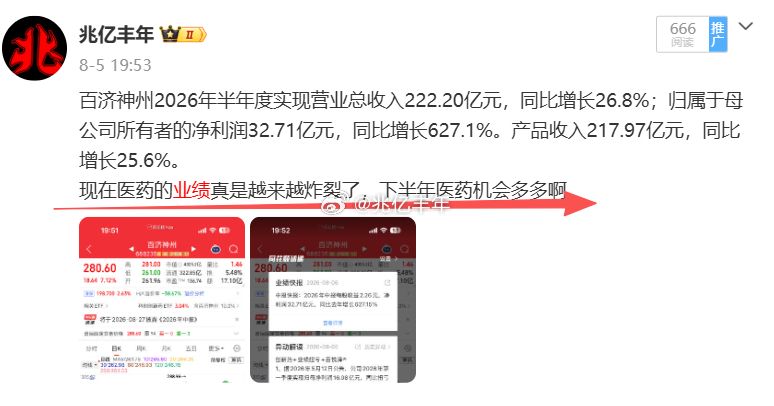 百济神州大阳反包，药的业绩嘎嘎猛，资金也认可创新药a股