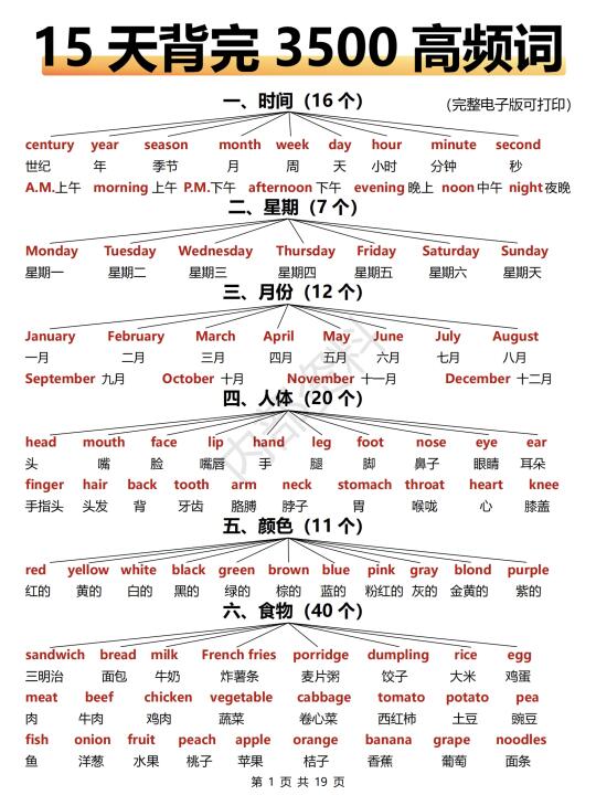 词汇量暴涨！15天背完英语3500词！学渣逆袭！