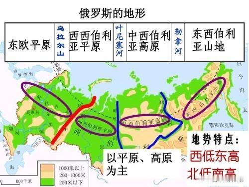 俄罗斯疆域辽阔资源丰厚，为什么始终摆脱不掉地缘安全焦虑？

俄罗斯国土世界第一，