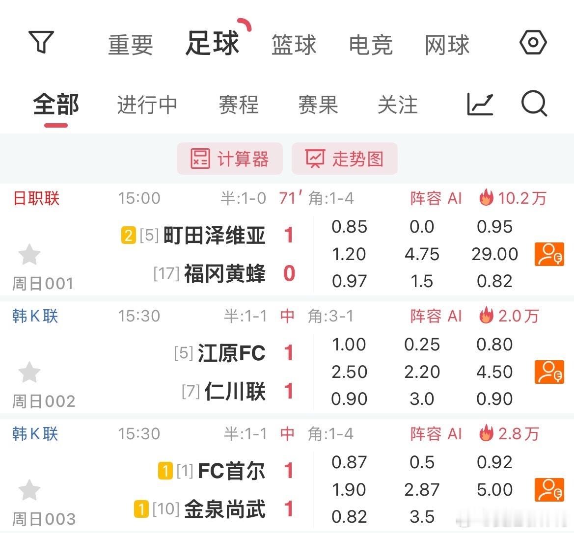 保持这个比分结束就可以了[皱眉] ​​​