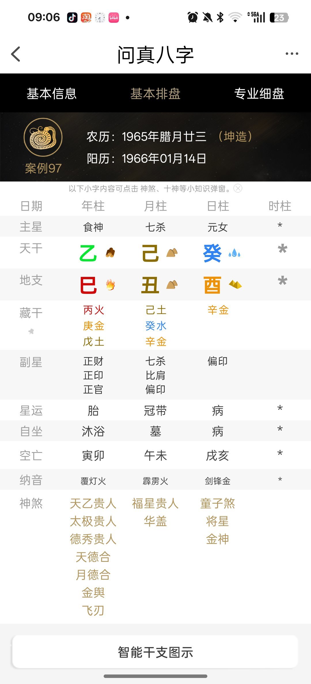 看到老三外室的出生时间1966年1月14日出处来源于图三法院文书。这个命确实从前