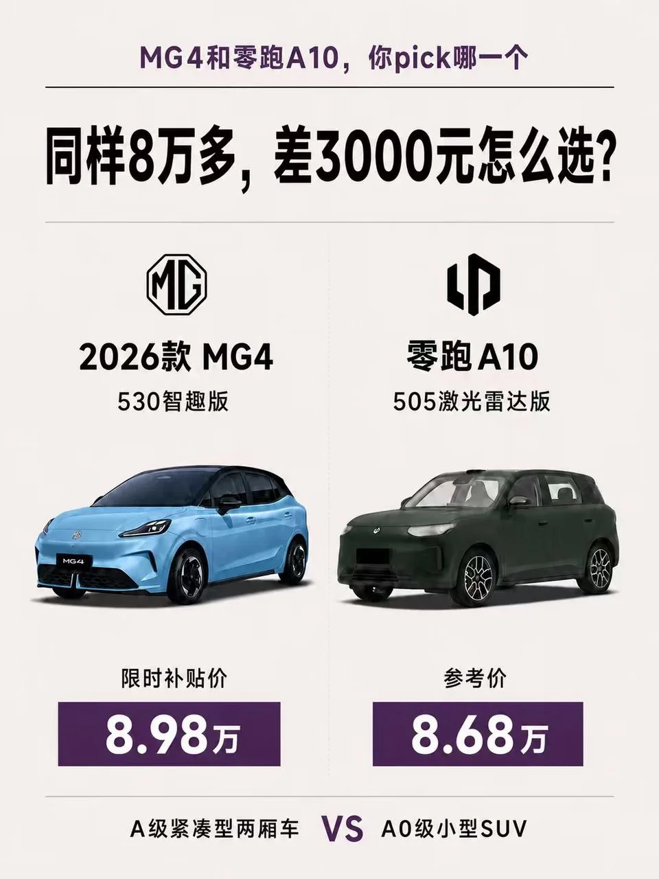 差3000元，MG4和A10怎么选？