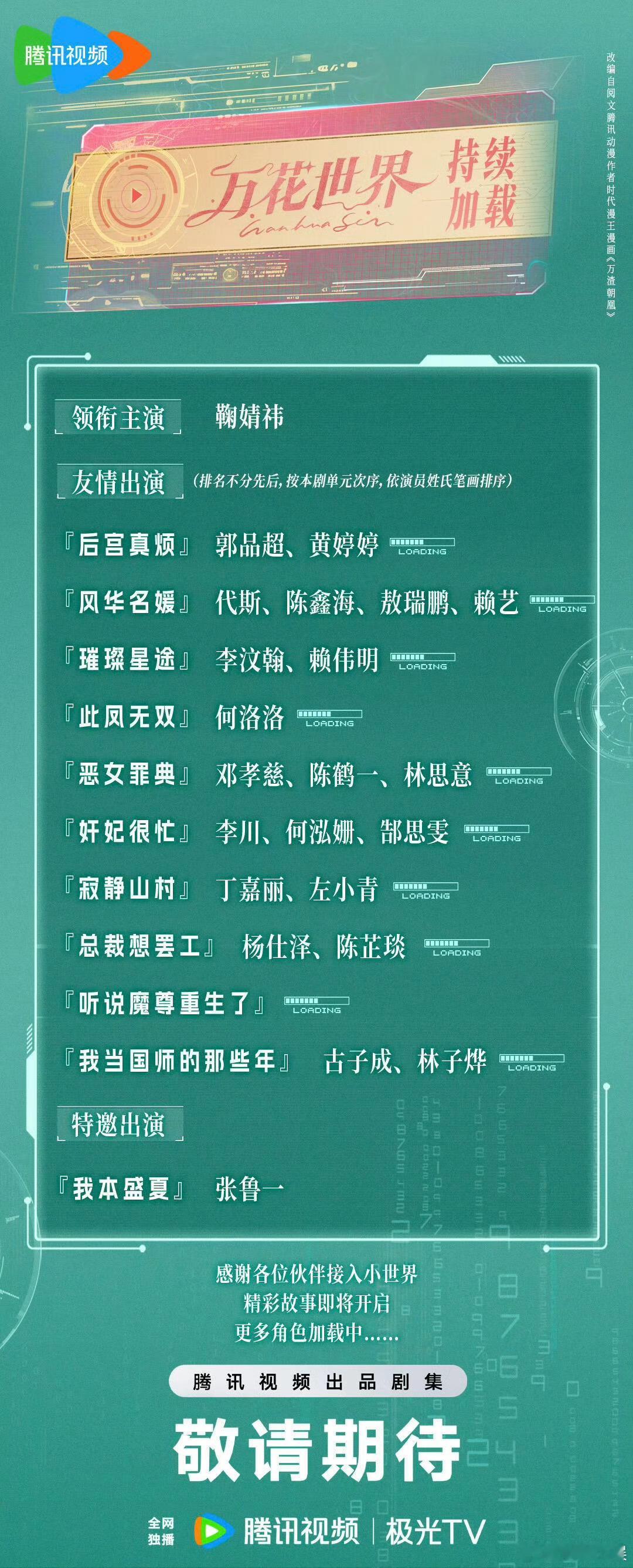 万花世界 《万花世界》首波阵容官宣 领衔主演：鞠婧祎友情出演（按剧单元次序）：《