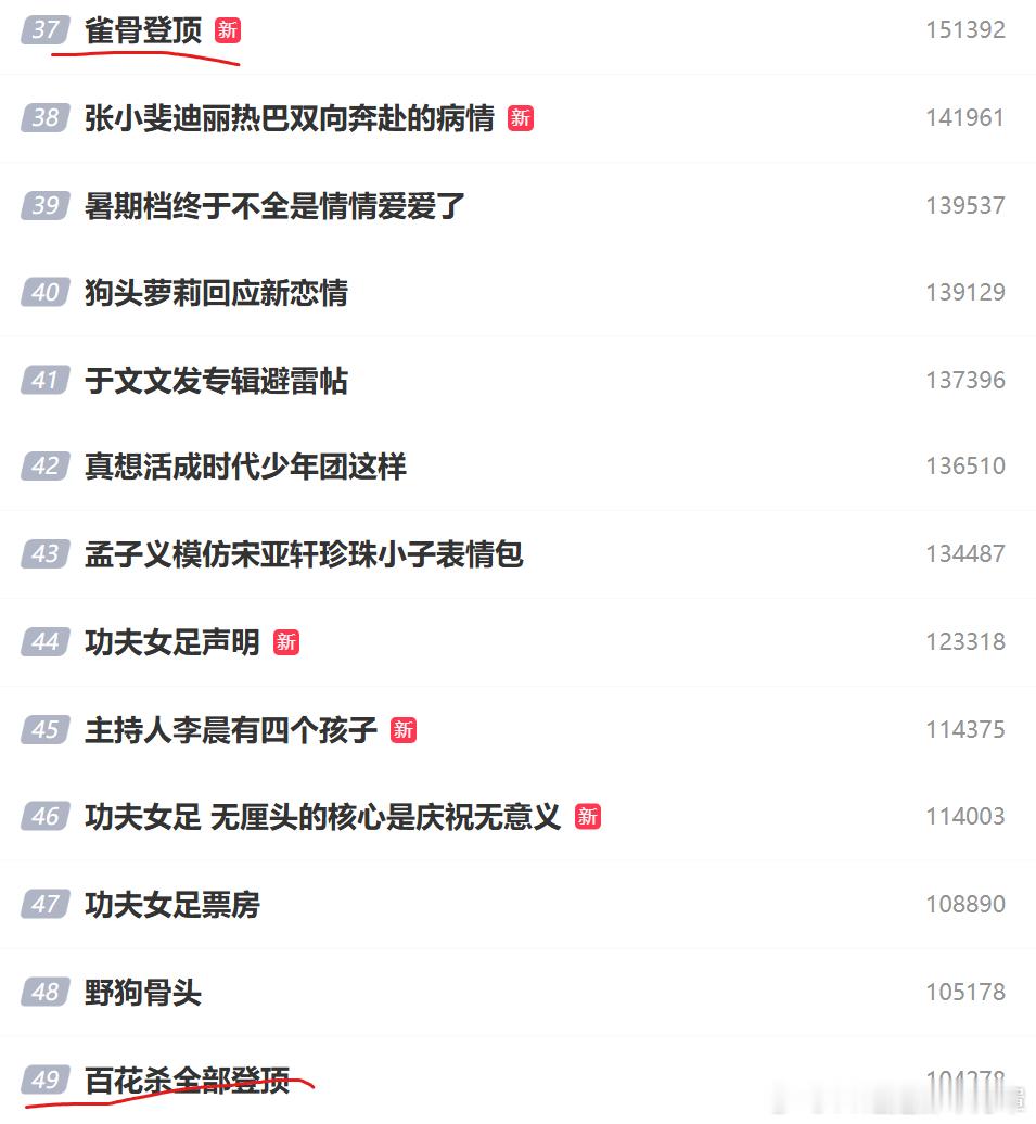 两部暑期档古偶隔空battle中