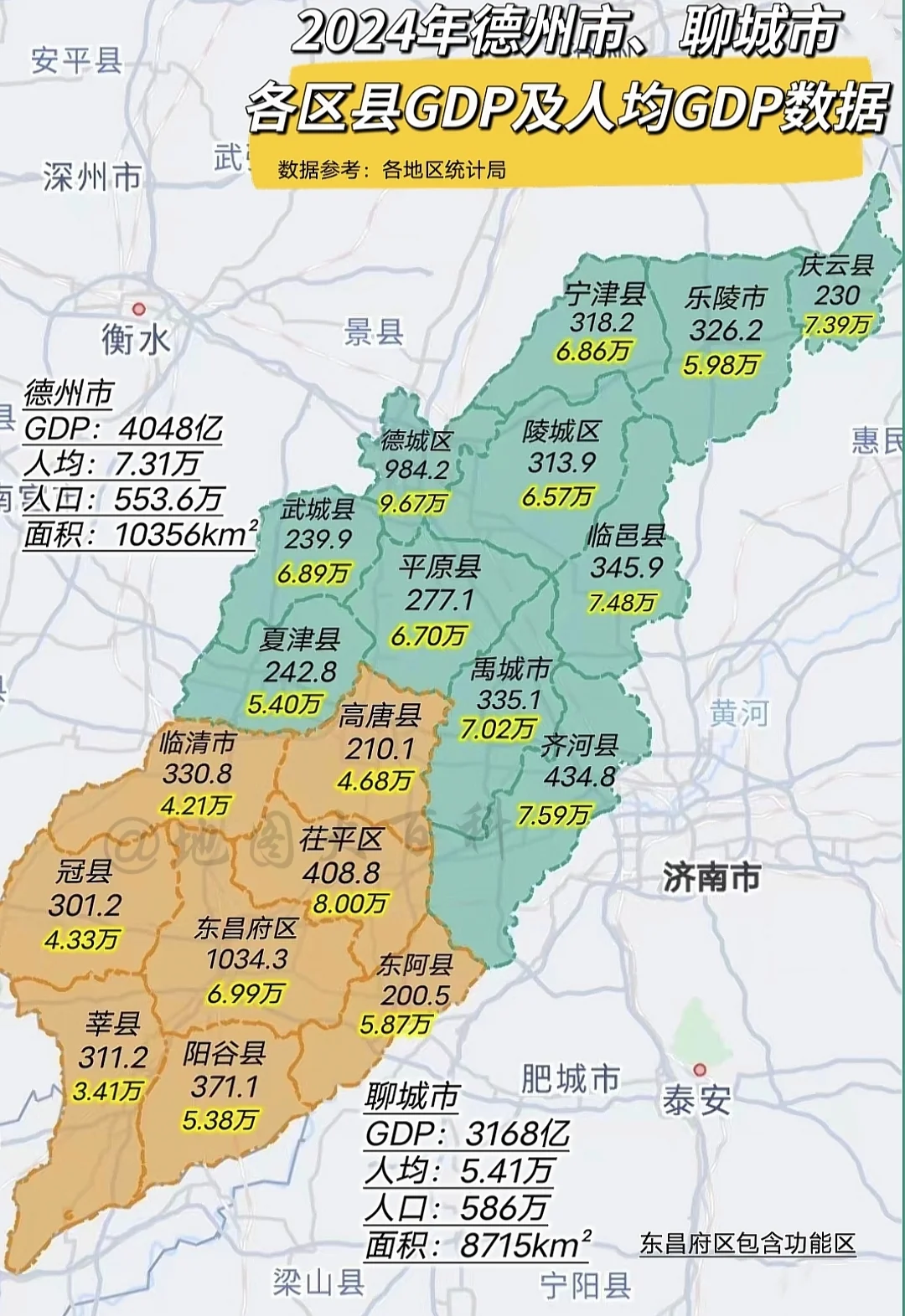 2024年德州市和聊城市各区县经济统计，德州聊城位于山东省的西北部，地...