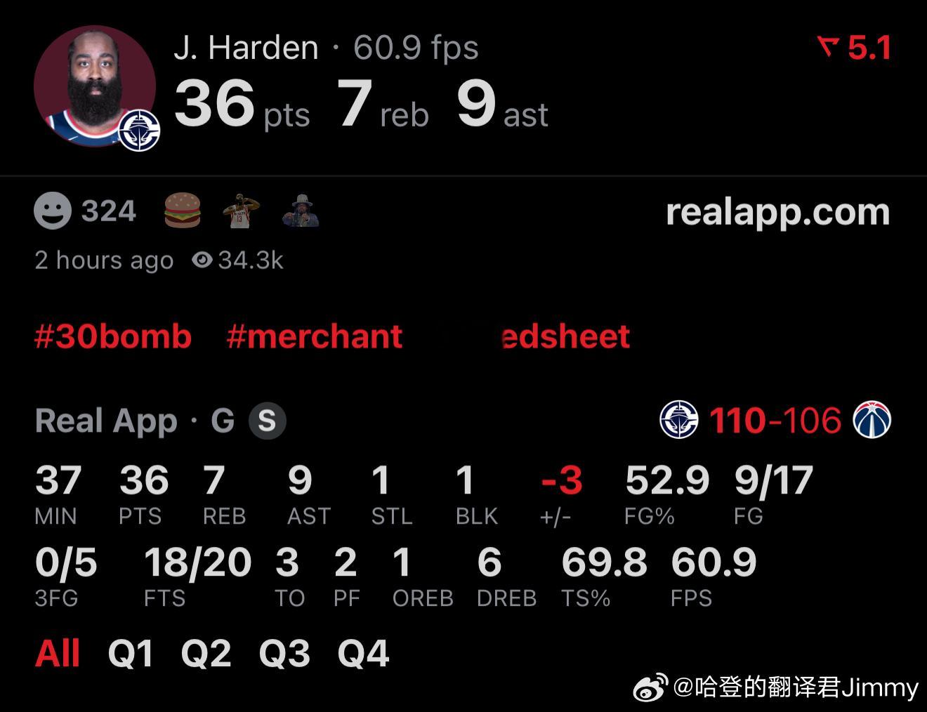 36➕9逼死强迫症（0三分球）虽然三分球手感不佳，但是登哥扛着炸药包频频突破内线