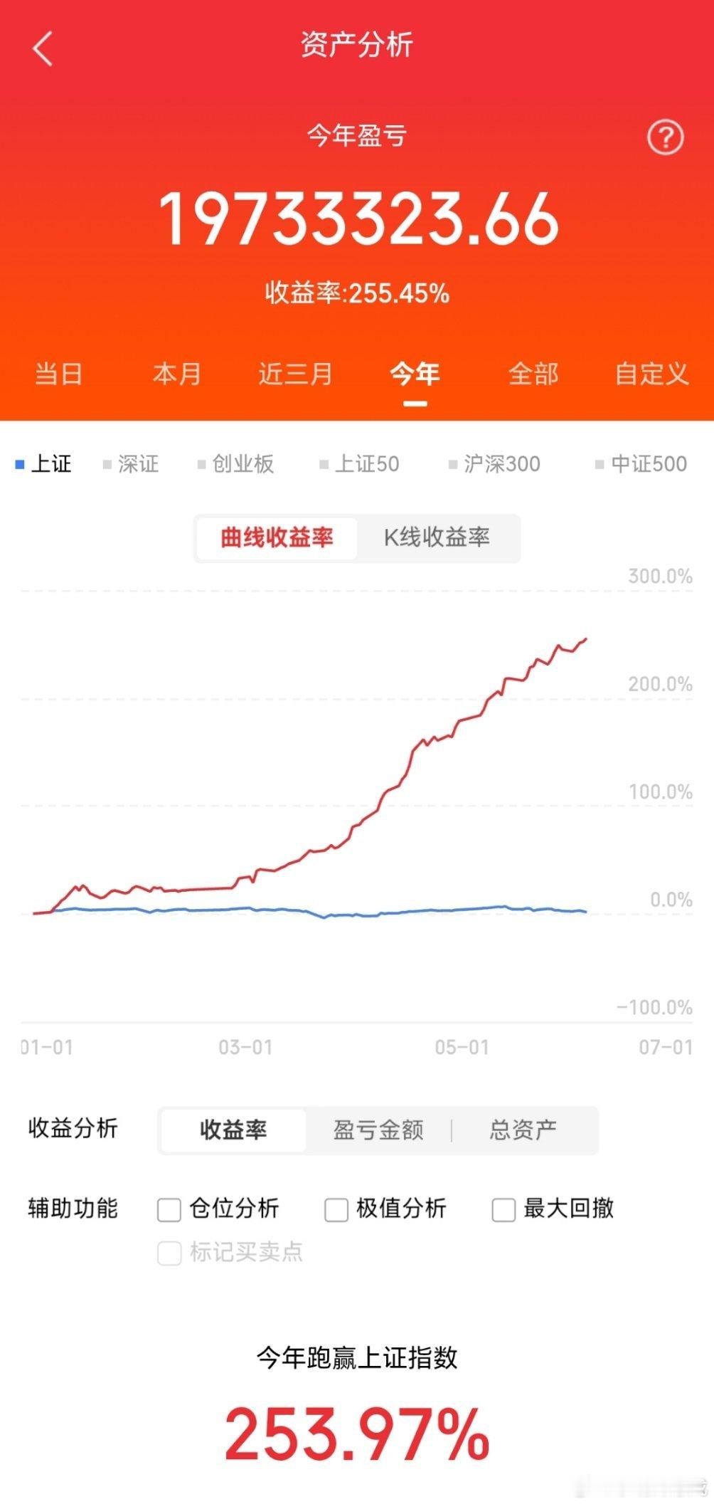 物联网赛道十大核心龙头:  工业富联、美的集团、中国电信、兆易创新、胜宏科技、海