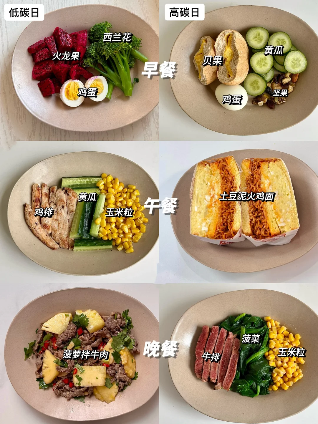 瘦了32斤‼️分享10天碳循环减脂食谱