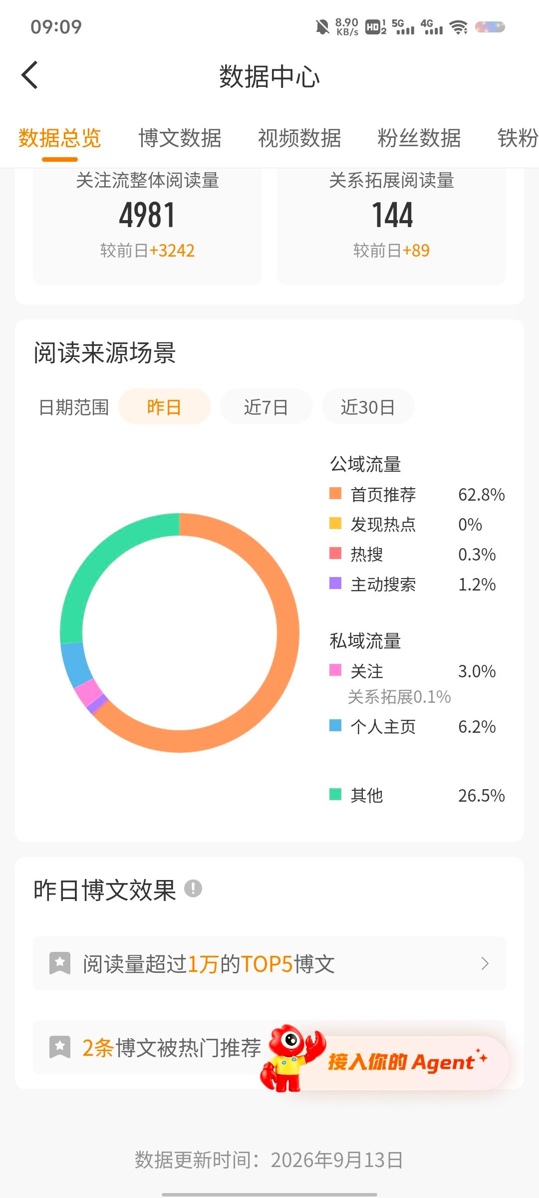 我的tjt你原谅了我没[白眼][白眼][白眼] ​​​