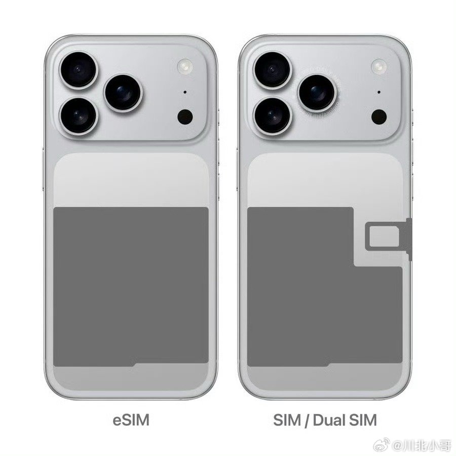 eSIMI Phone17 Air 国行手机用不了国外的 eSIM 卡。外版的手