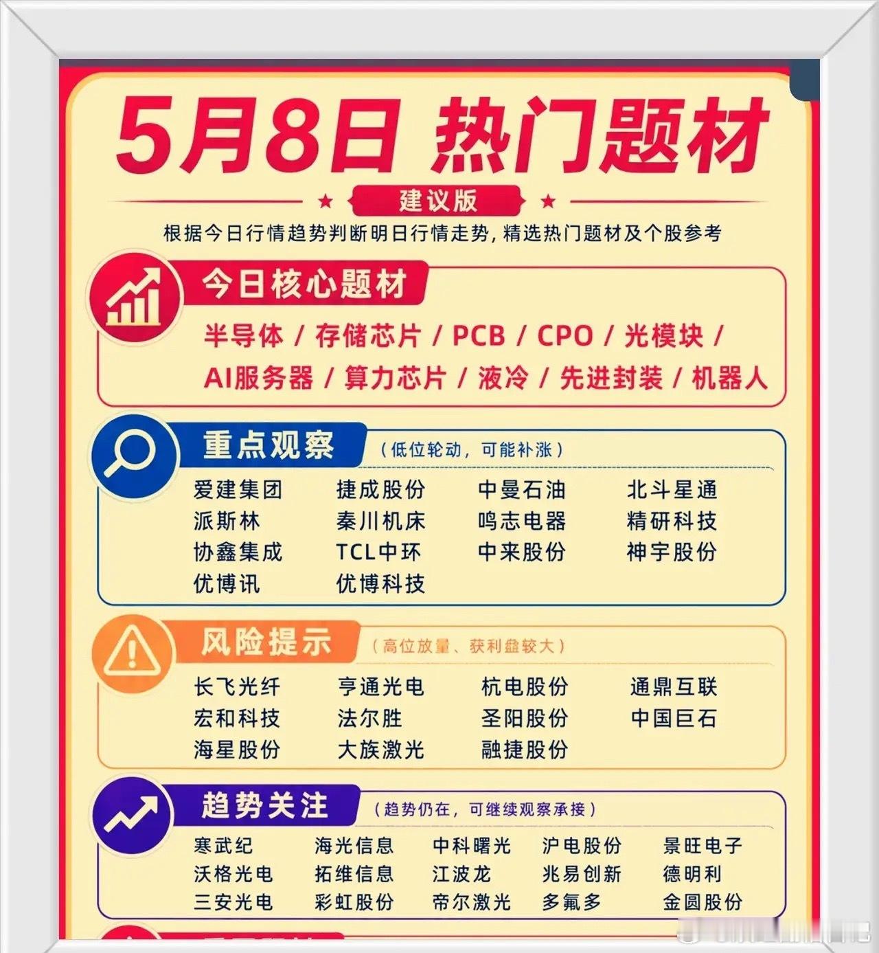 半导体+算力+机器人三线齐发！半导体+算力+机器人三线齐发！半导体、算力、机器人
