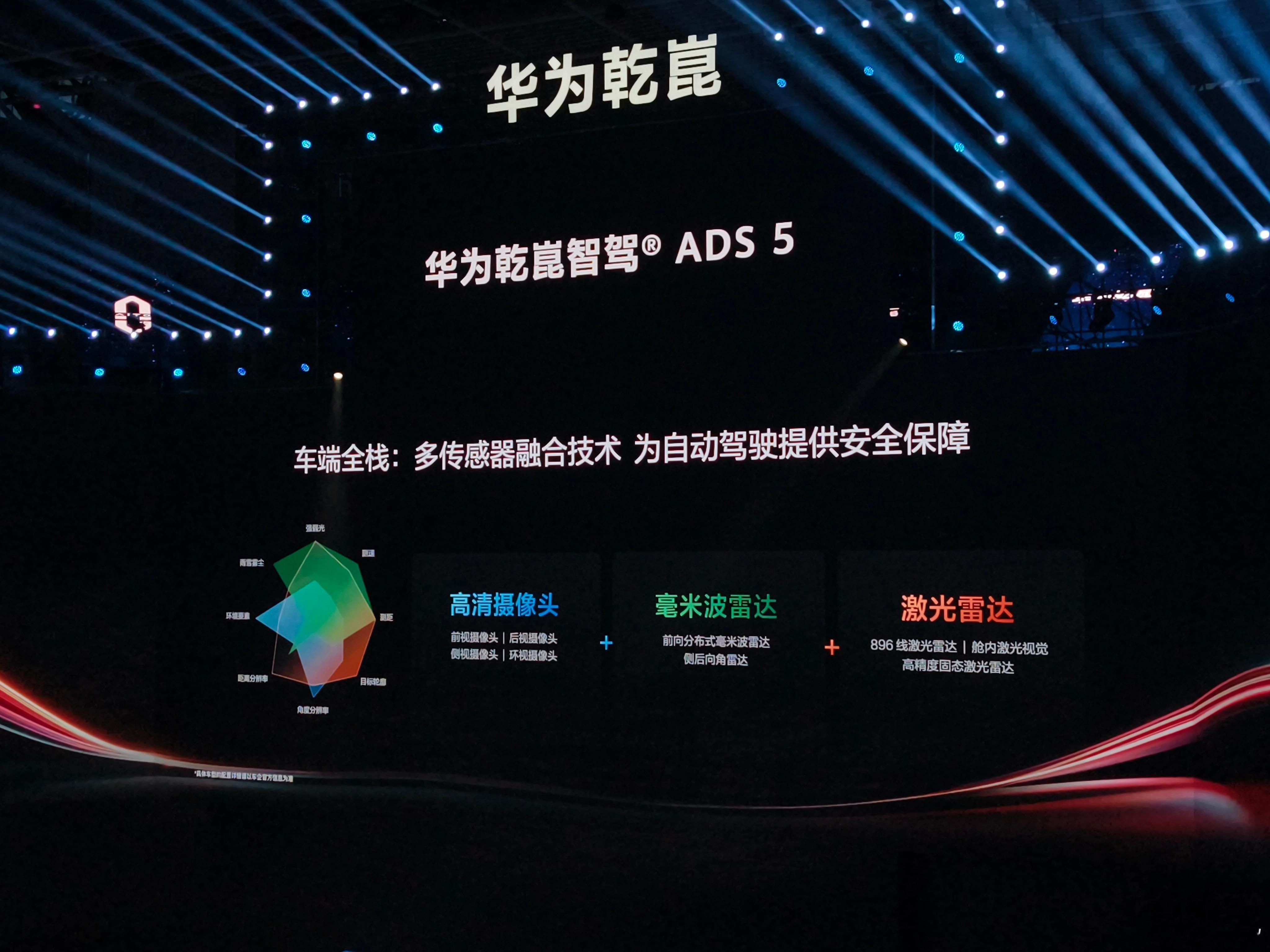 华为乾崑ADS 5来了，聊几点核心的更新：1. 云端算力：华为乾崑这次强调云端算