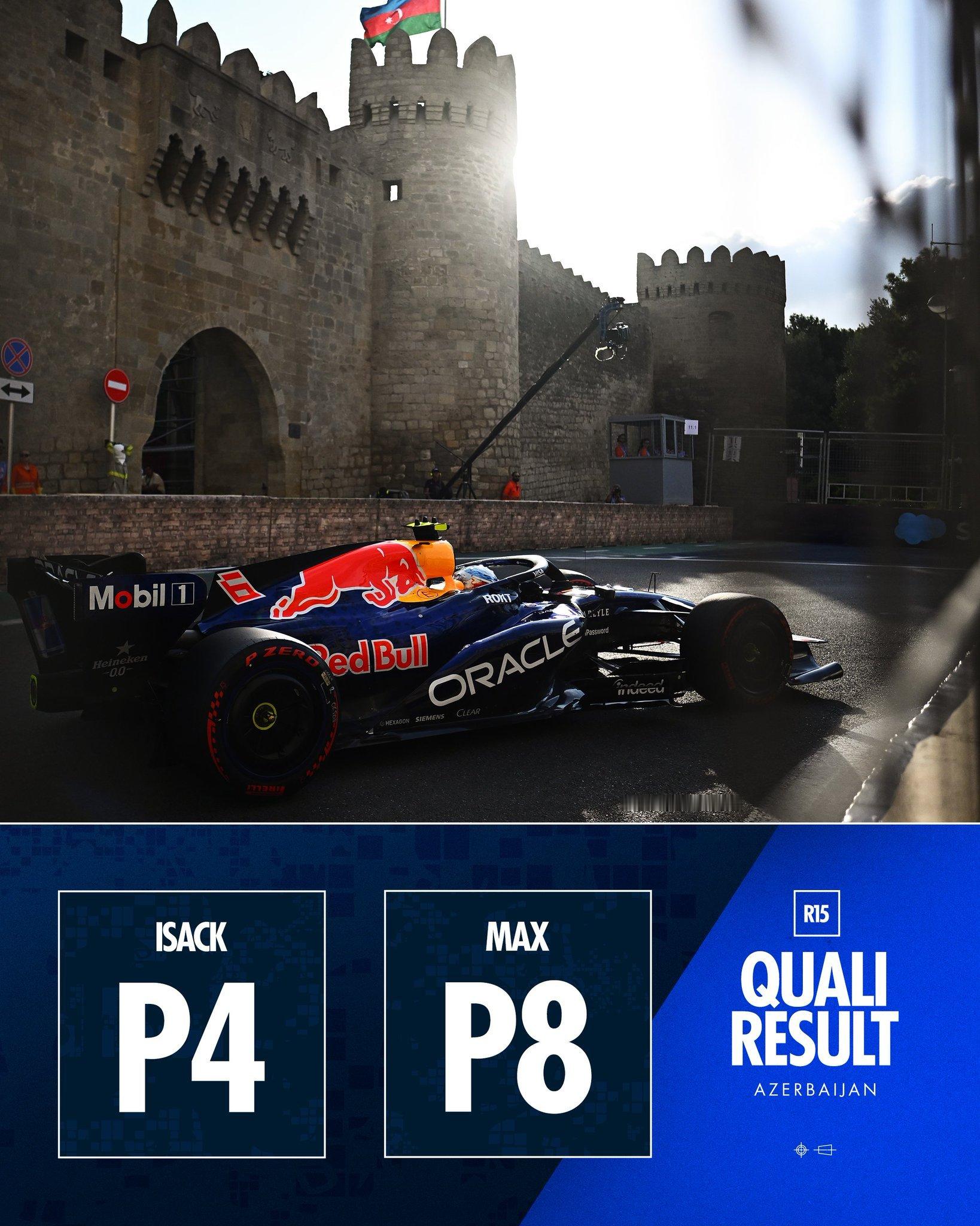 2026赛季F1阿塞拜疆🇦🇿大奖赛 排位赛结束🔚梅赛德斯车队车手拉塞尔夺得