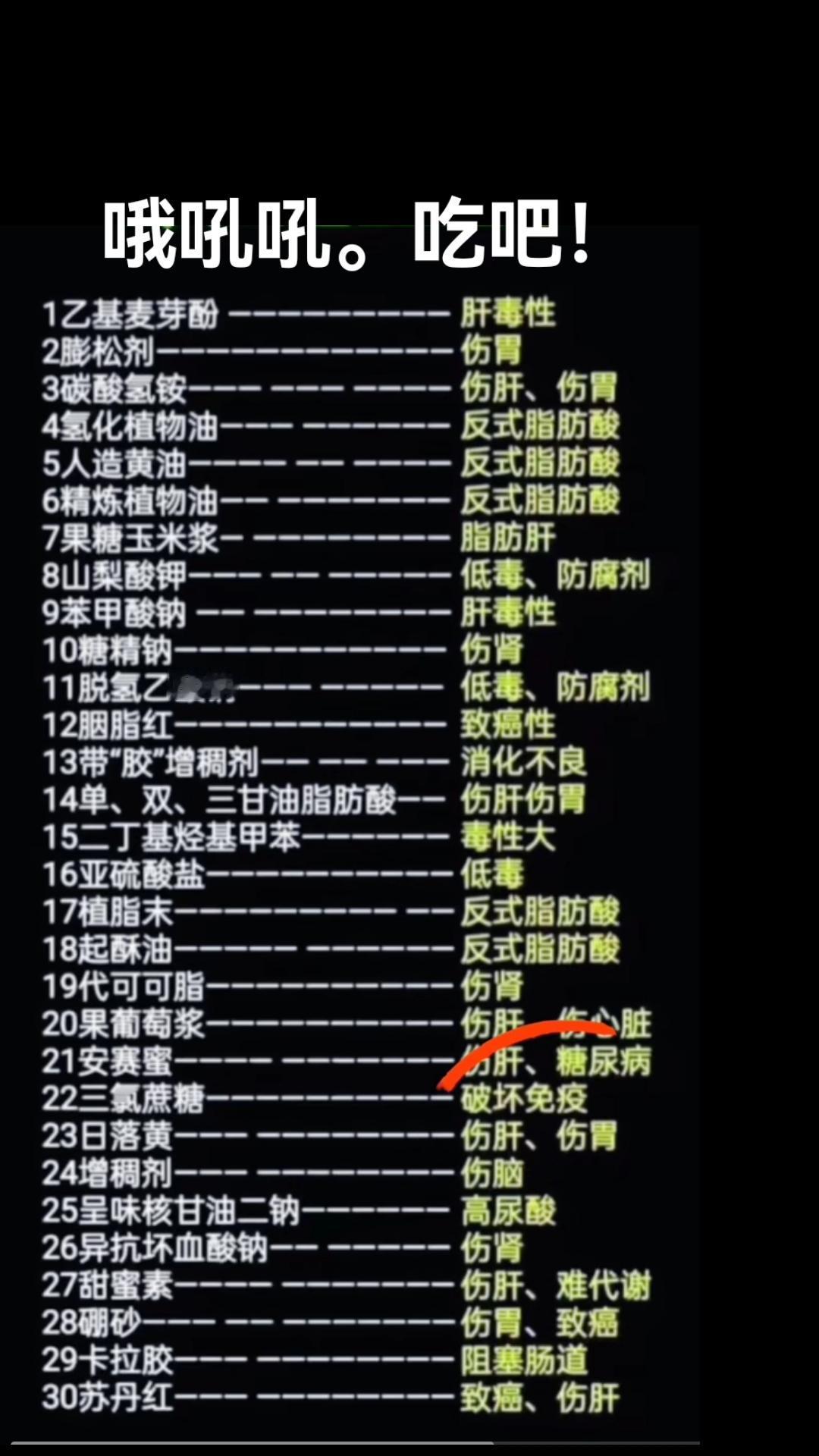 上热门 心存善念必有后福 正能量分享 期待明天会更好 添加剂。