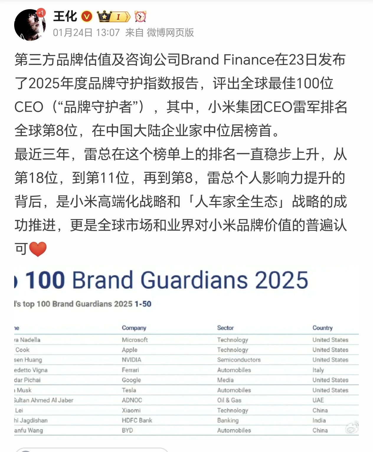 英国研究公司Brand Finance发布了2025年度全球“品牌守护指数”，评