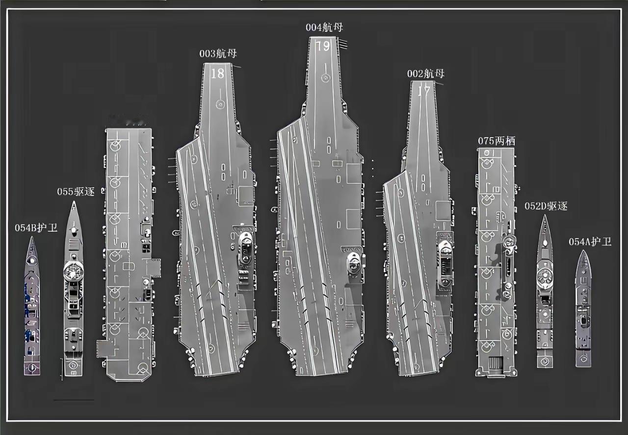 不管04、05、06。当台湾号入例的时候，就没有其他国家什么事了。那么大的家伙，