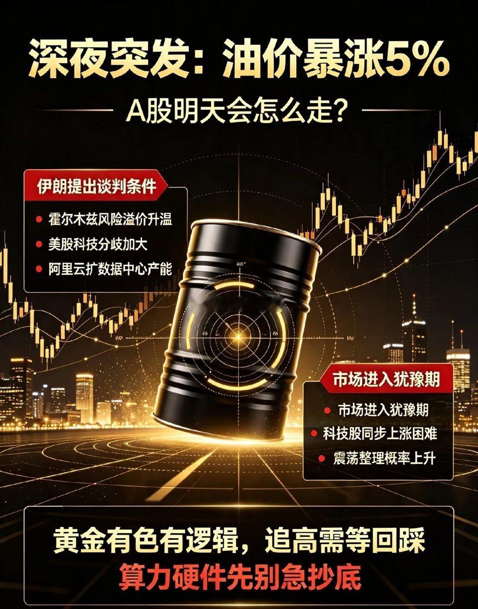 夜深了,中东局势再起波澜，油价大涨5%,明天A股真要变天了！一、热点消息①中东局