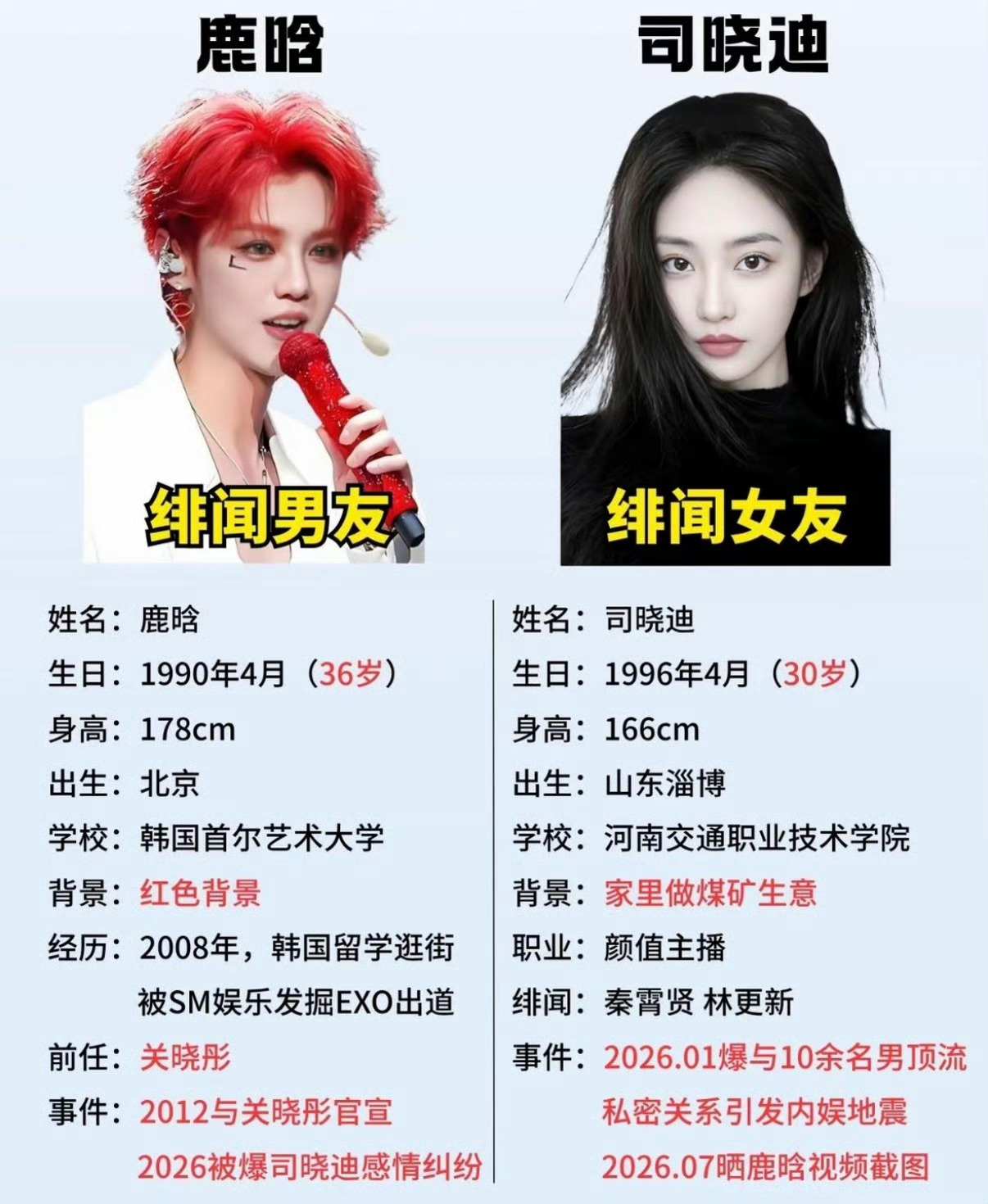非常逆天了的操作，没有鹿晗的工作室叫什么？鹿晗工作室被踢出超话鹿晗工作室被踢出超