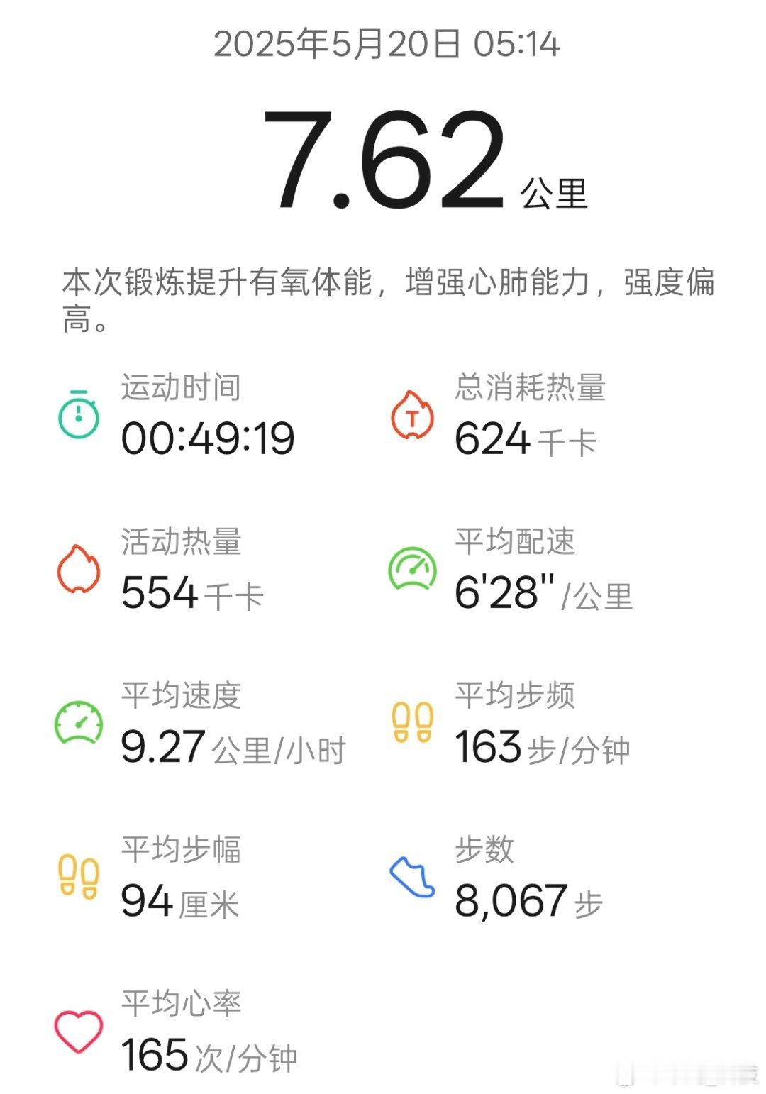 早上好 冒个泡，早上好！记录生活 ​​​