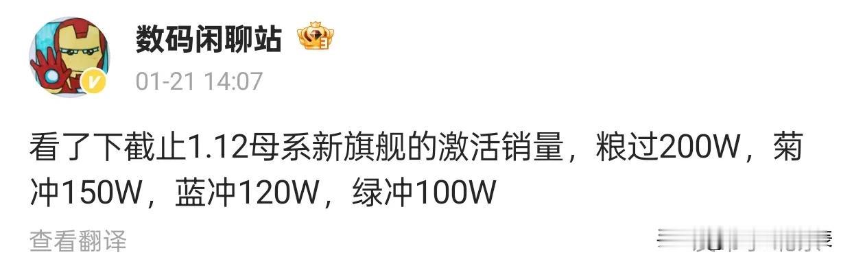 数码资讯，根据最新数据显示，截至1.12，母系新旗舰的激活销量，小米已超过200