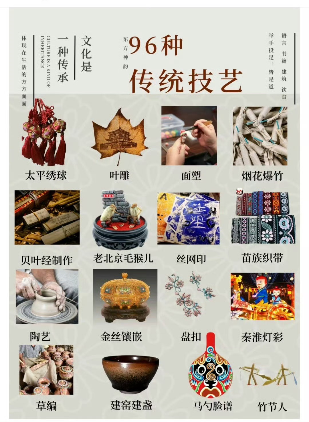 “  96种非遗传统技艺 ...  ” ​​​