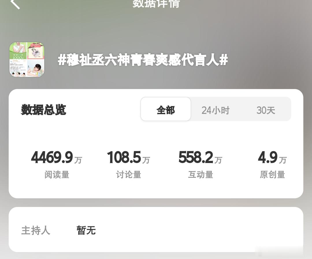 穆祉丞最后一千了【穆祉丞六神青春爽感代言人 】⭕零点前团团们可否拿下5⃣️w原创