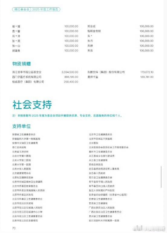 明星个人捐款名单关注慈善挺好的，能感受到大家的爱心传递