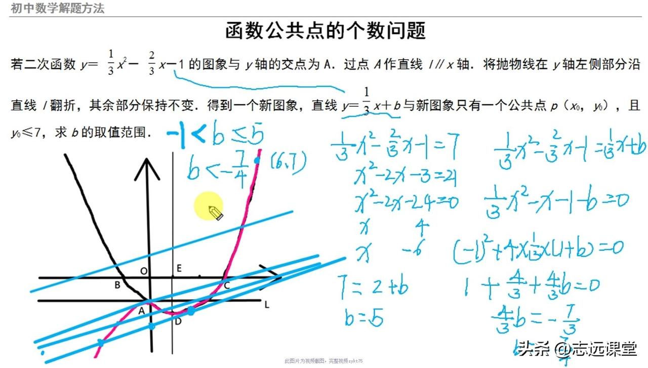 中考数学压轴题，二次函数和动直线交点个数问题。