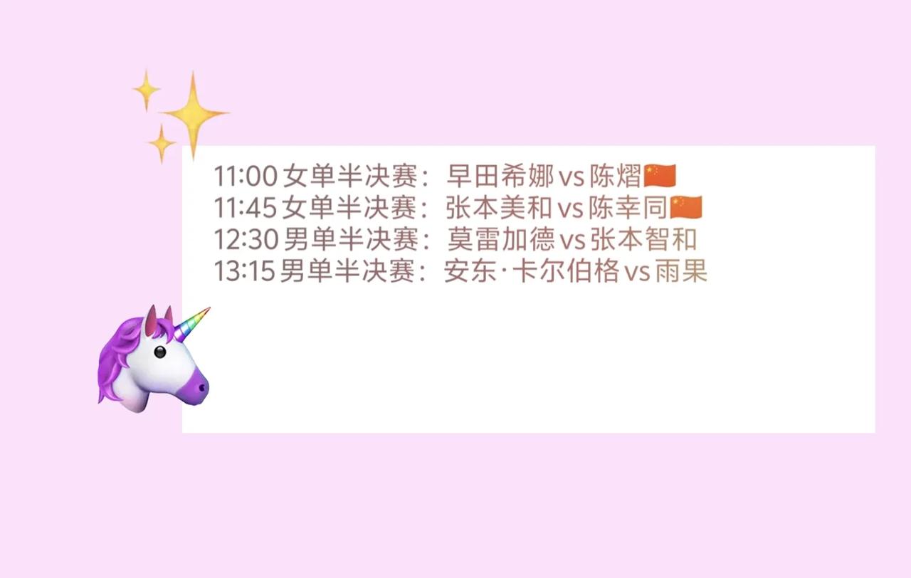 WTT澳门冠军赛最后一个比赛日，
国乒男队无人进入到四强，
女队2人进入到四强，