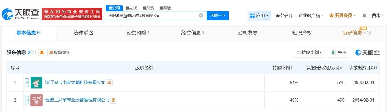三只羊与小象大鹅合资公司注销
天眼查App显示，近日，合肥象羊盈盛网络科技有限公