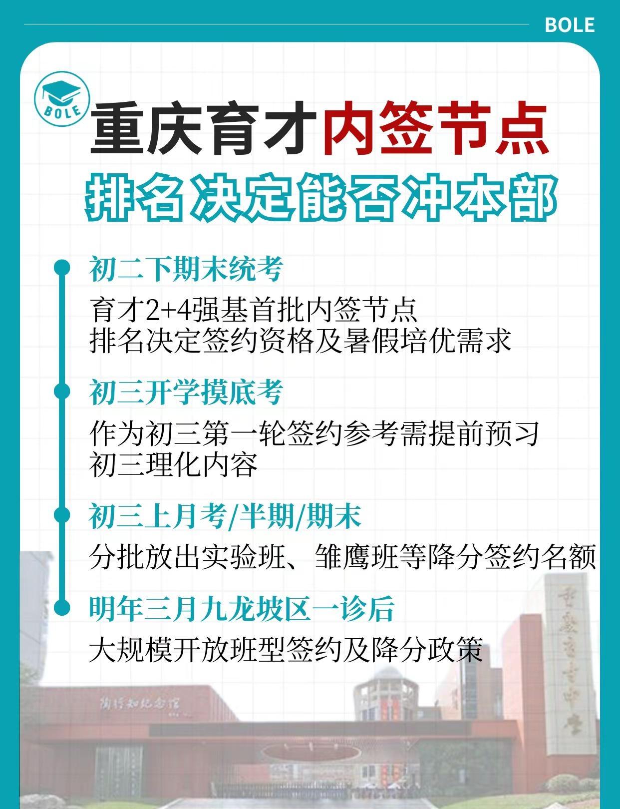重庆育才中学内签节点速览。重庆升学