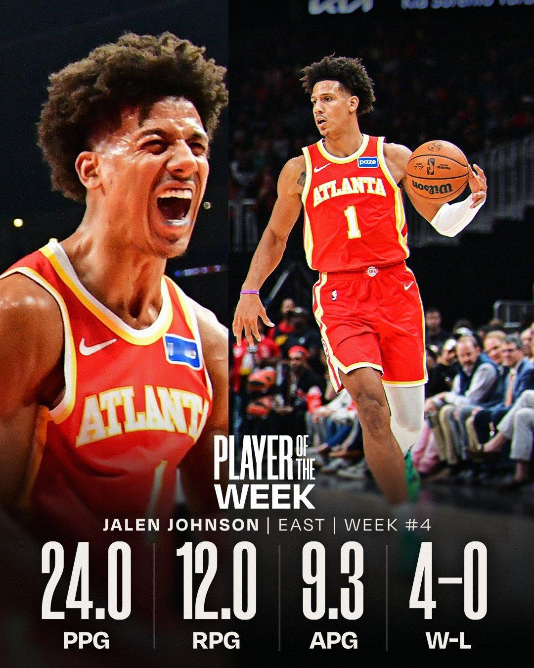 NBA第四周周最佳：杰伦·约翰逊+约基奇。