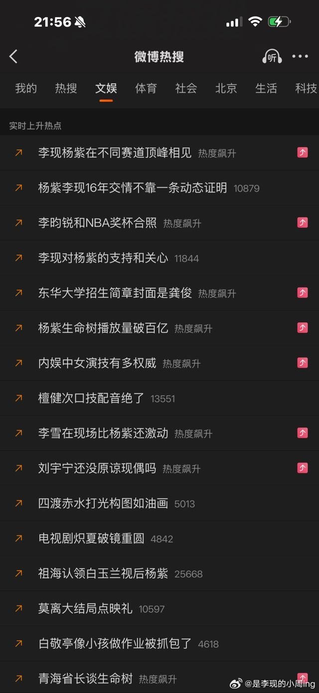 站岗一天了，是得不到李现认可就要去💩？ 