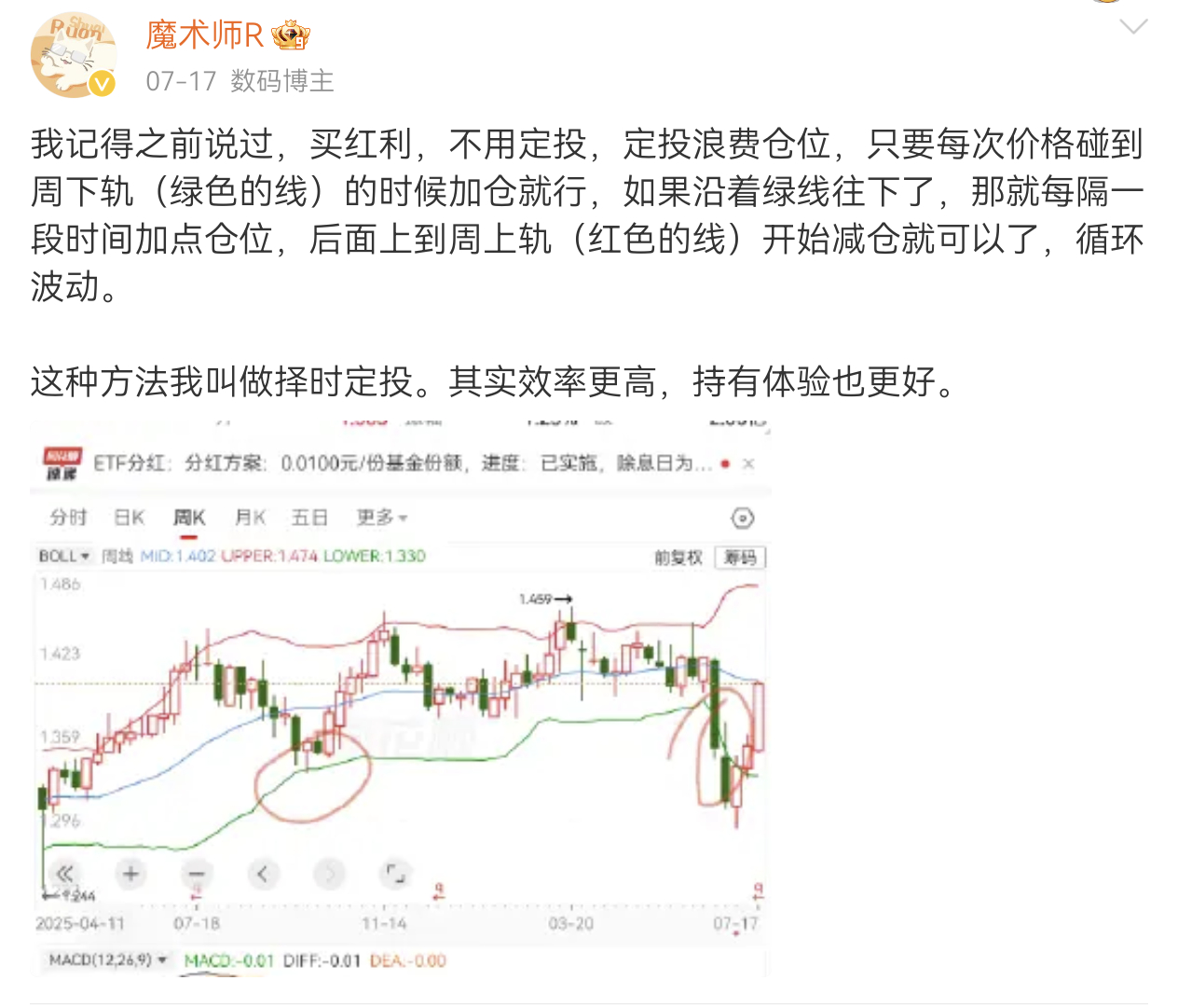方法其实已经分享过很多次了，看是不是能遇到有心人了。目前价格已经开始接近周上的红