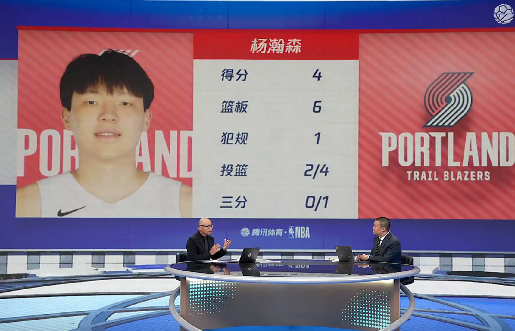 杨瀚森半场4分6篮板库明加被驱逐杨瀚森点飞霍福德 杨瀚森半场4分6篮板，晃飞霍福