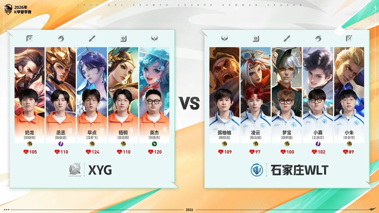 XYG电子竞技俱乐部8月3日 2026年K甲夏季赛常规赛 第二轮第二场【XYG 
