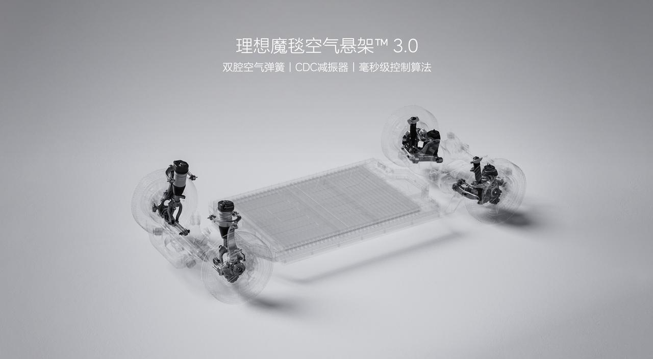 [吐舌]理想双腔空悬如果明年标配就好玩了