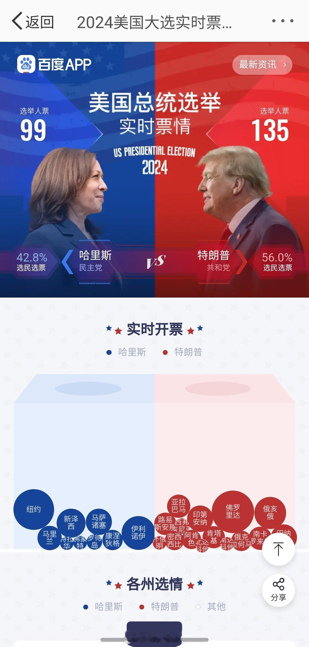 百度不愧是曾经有过嗑西皮圣地的百度贴吧的网站这图做的含情脉脉的 ​​​