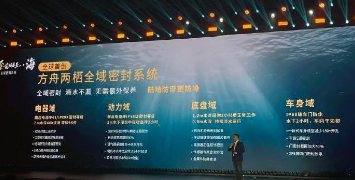 纵横G700全球上市 ​纵横G700终于正式登场啦！这次一口气上了5款车型，价格