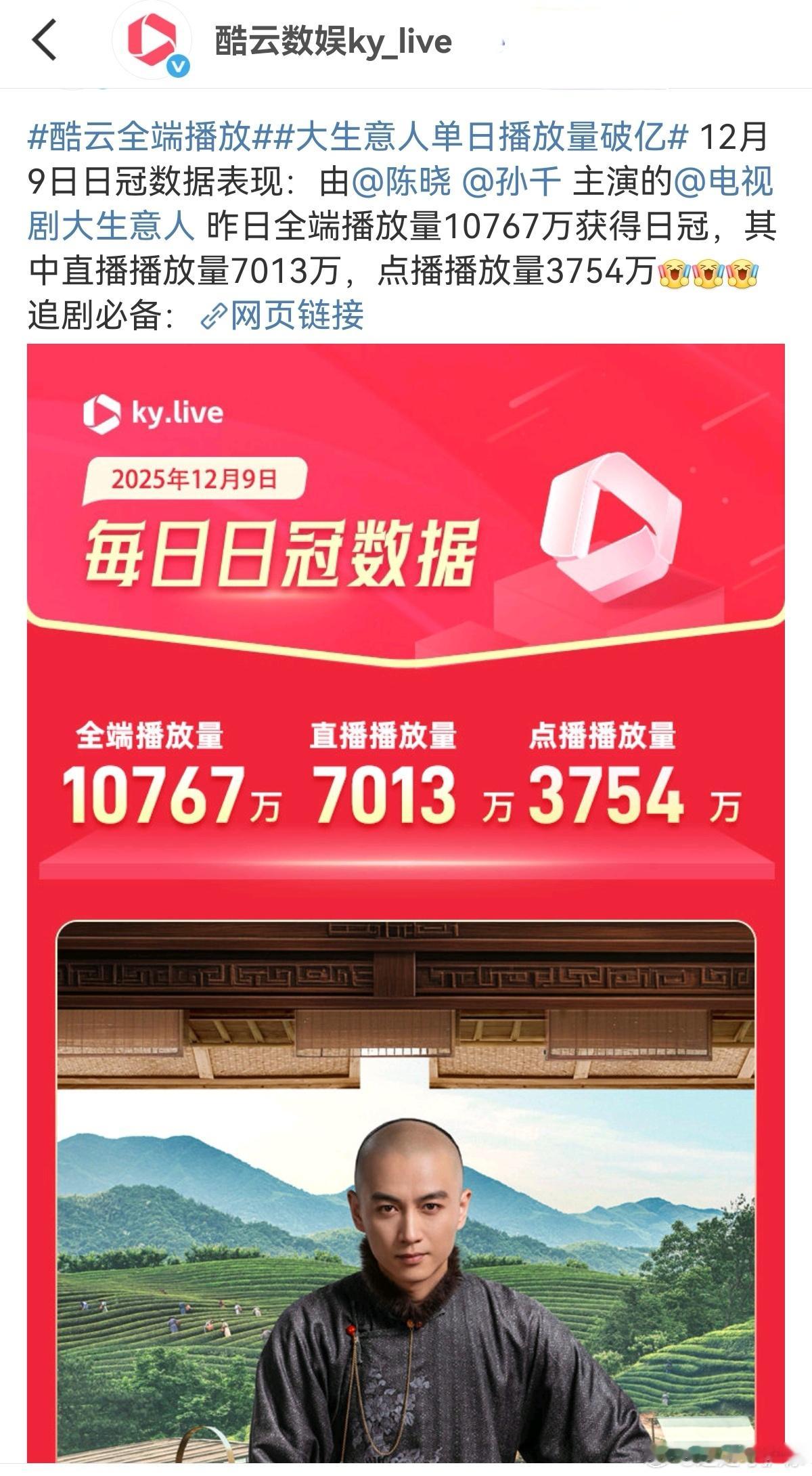 一不小心，又蝉联了，哈哈哈哈，大生意人就是这么受欢迎