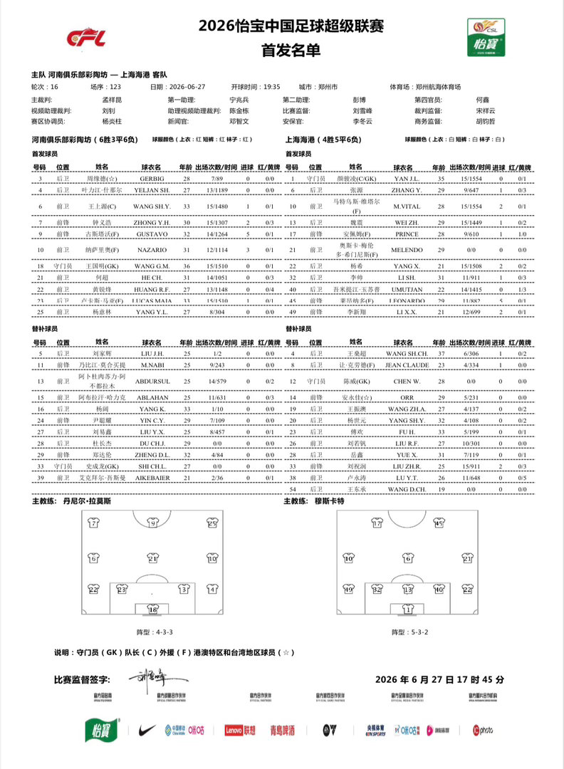 重回四后卫梅仑多回归克劳德进入替补席上海海港