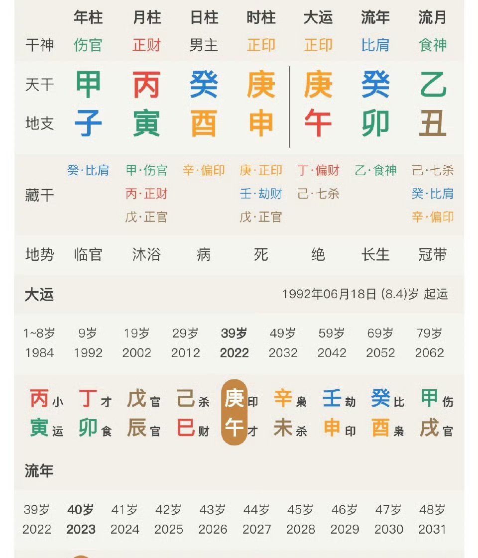 韩庚卢靖姗回应二胎感觉韩庚和黄轩给圈内男艺人树立了找老婆的榜样温文儒雅、知书达礼