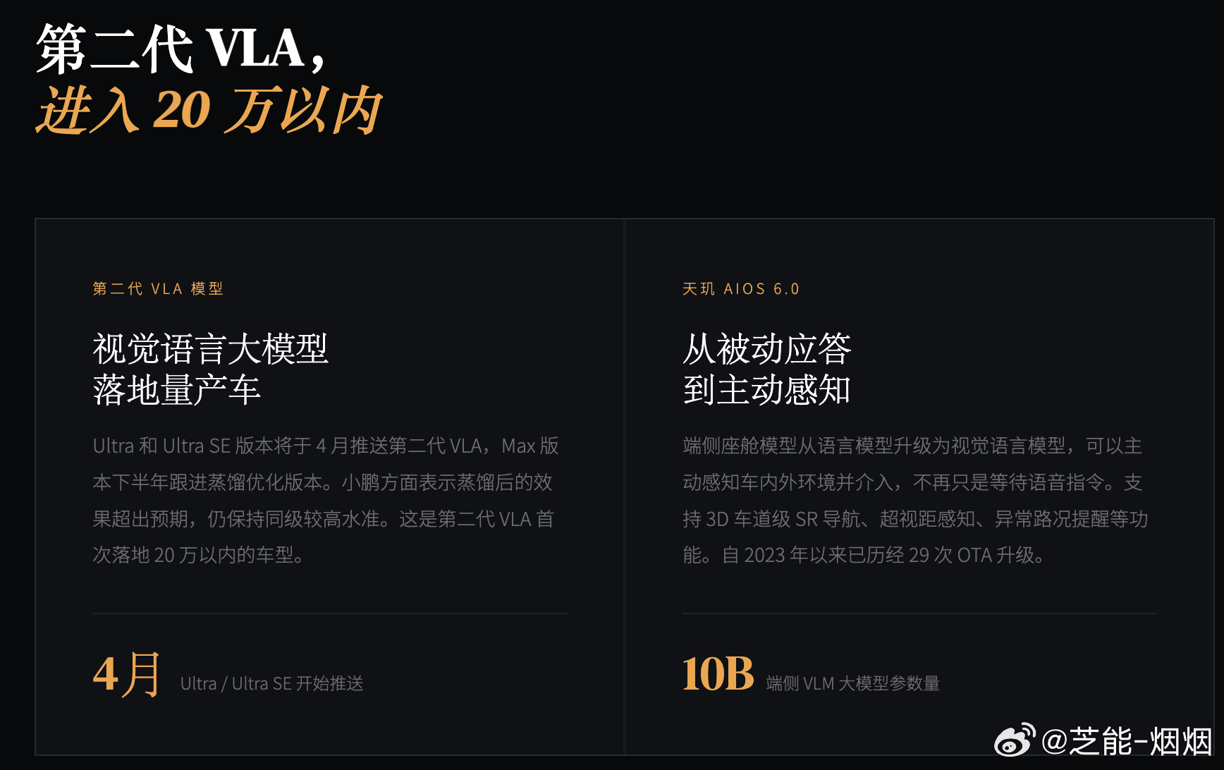 小鹏G6超级增程六项全能一步到位 小鹏G6超级增程正式上市，起售价18.68万元