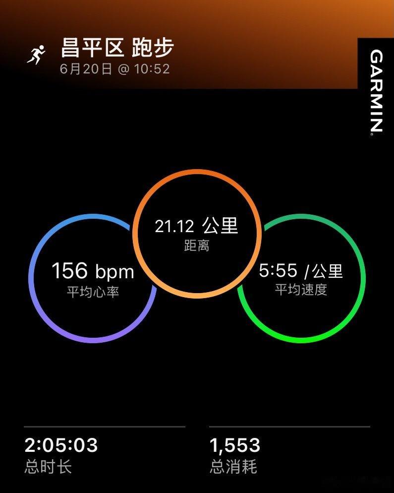 本月终于跑了一次半马。雨后的北京，竟然有一种秋高气爽的感觉，干脆直接立秋吧