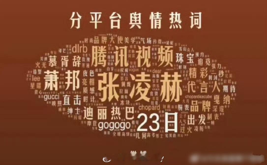 昨日🐧剧派对全网舆情热词[指定能行] ​​​