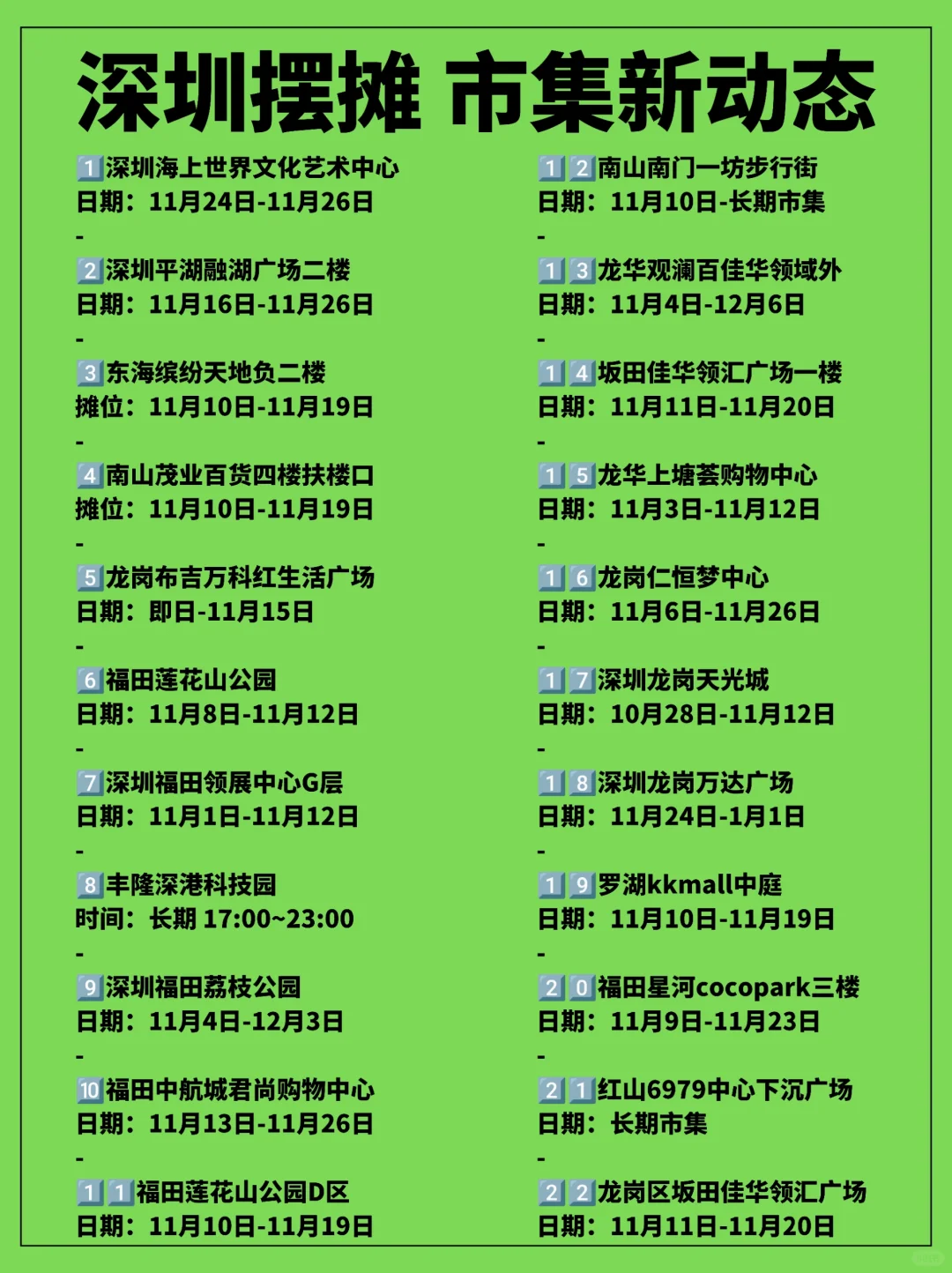深圳市集新动态：摆摊招募信息一览！